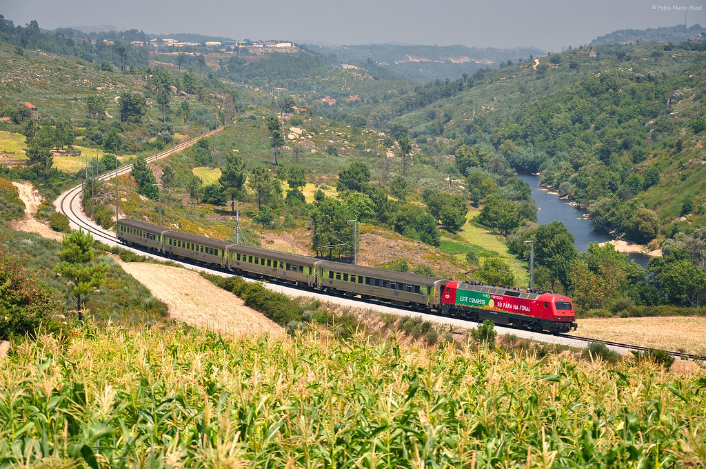 Meios de transporte em Portugal